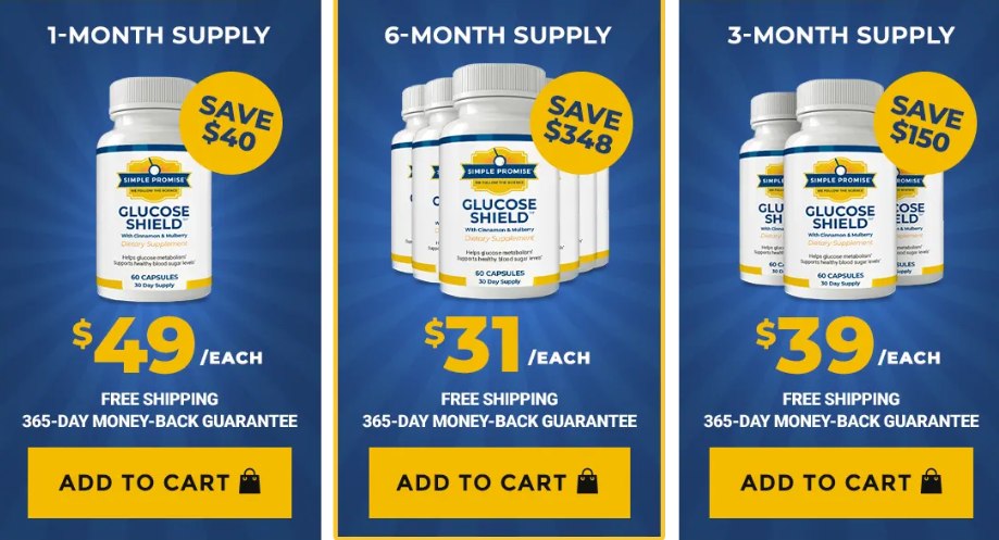 Glucose Shield Blood Sugar Control pricing: 1, 3 and 6 month supply offers